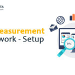 how to set up a ppc measurement framework