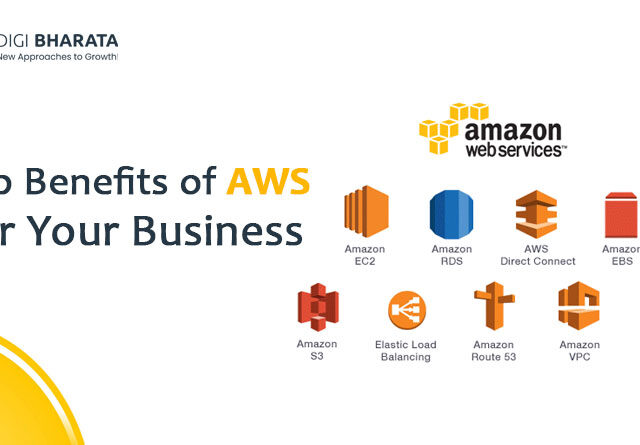 benefits of AWS for your business