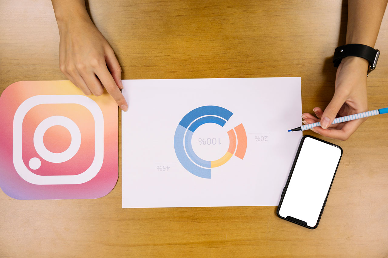 steps to create instagram sales funnel
